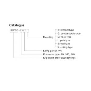 LED Light Fittings HRD95 Series Explosion-proof LED Lightings
