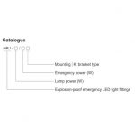 Lampu HRJ Series Explosion-proof Emergency LED Lighting