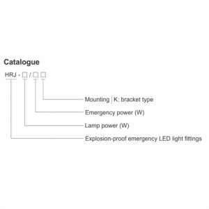 Lampu HRJ Series Explosion-proof Emergency LED Lighting