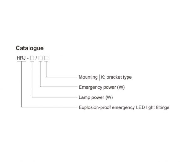 Lampu HRJ Series Explosion-proof Emergency LED Lighting
