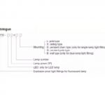 EX-PROOF FLUORESCENT LAMP HRY52 Series Explosion-proof Light Fittings