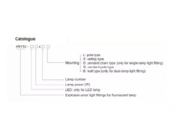 EX-PROOF FLUORESCENT LAMP HRY52 Series Explosion-proof Light Fittings