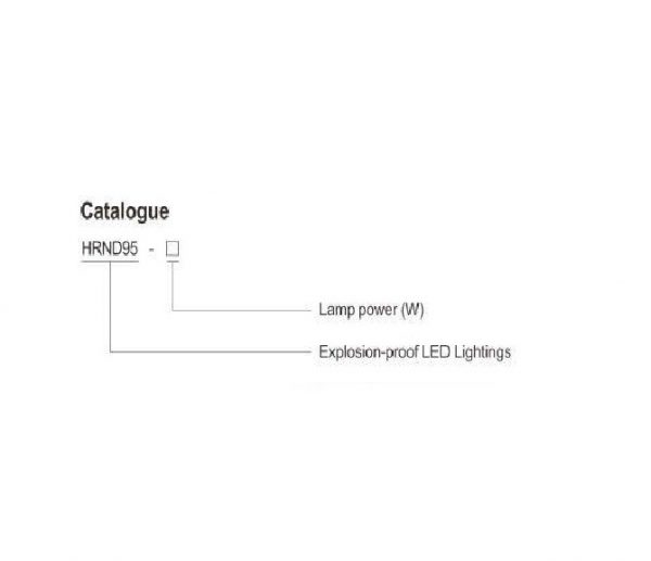 HRND95 EX-PROOF LED LIGHT FITTINGS