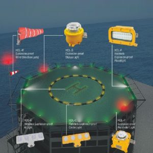 HDL-S Explosion-proof Status Light Helicopter Landing Platform Aid System