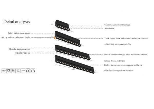 Series Magnetic Adjustable Angle Grille Light Spotlight 6W 12W 18W 24W