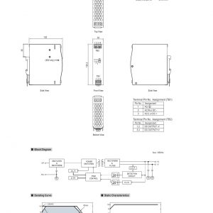 Mean Well Single Output Industrial DIN RAIL NDR-75 series