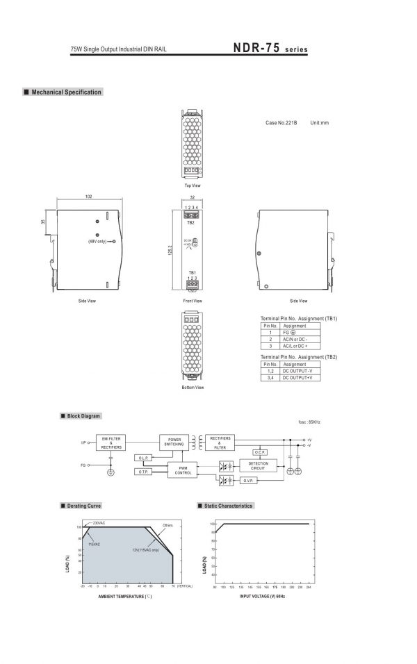Mean Well Single Output Industrial DIN RAIL NDR-75 series