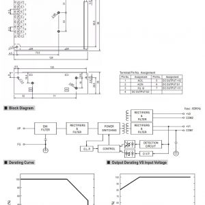 Dual Output Switching Power Supply RID-65 series