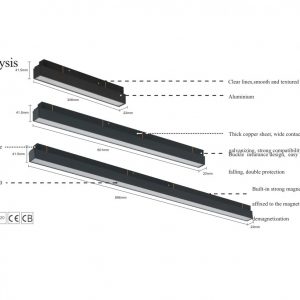 Series Magnetic Flood Light 12W 24W 36W