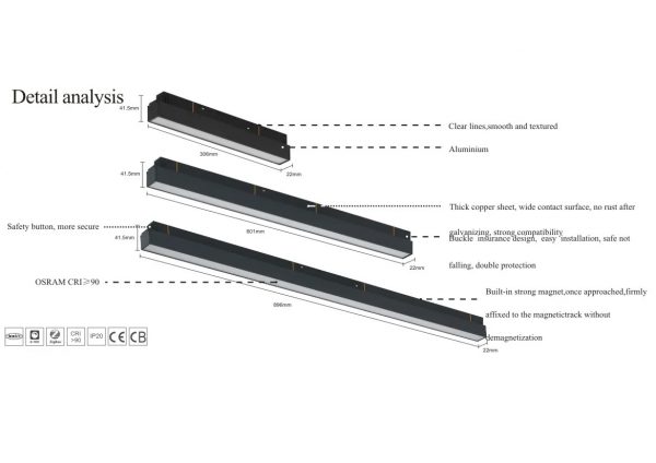 Series Magnetic Flood Light 12W 24W 36W