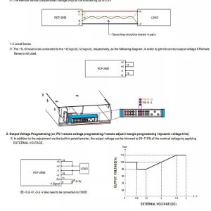 Mean Well Rack Mountable Front End Rectifier RCP-2000 series