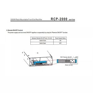 Mean Well Rack Mountable Front End Rectifier RCP-2000 series