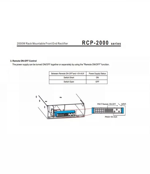 Mean Well Rack Mountable Front End Rectifier RCP-2000 series
