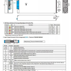 Mean Well Rack Mountable Front End Rectifier RCP-2000 series