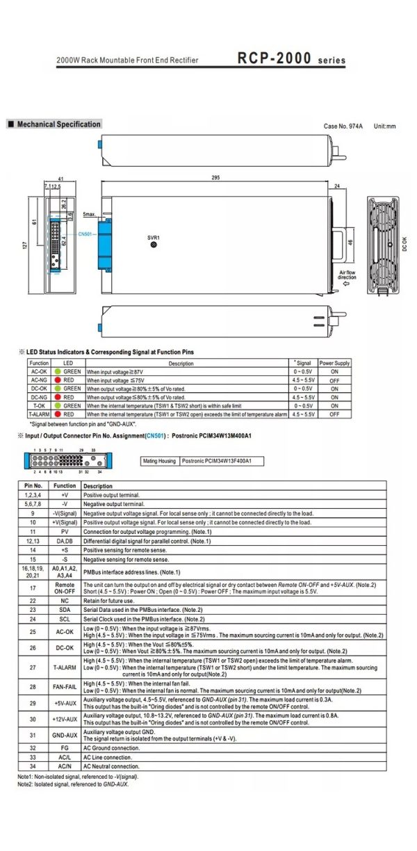 Mean Well Rack Mountable Front End Rectifier RCP-2000 series