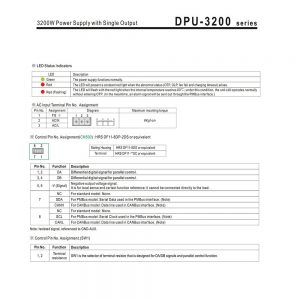 Mean Well Power Supply with Single Output DPU-3200 series