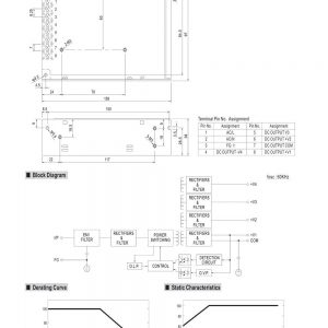 Mean Well Quad Output Switching Power Supply RQ-85 series
