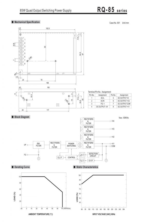 Mean Well Quad Output Switching Power Supply RQ-85 series