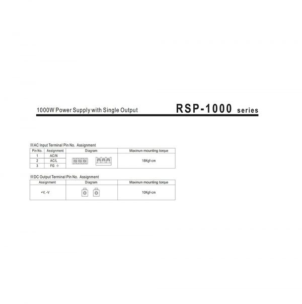 Mean Well Power Supply with Single Output RSP-1000 series