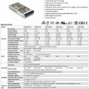 Mean Well single output with pfc function rsp-200 series