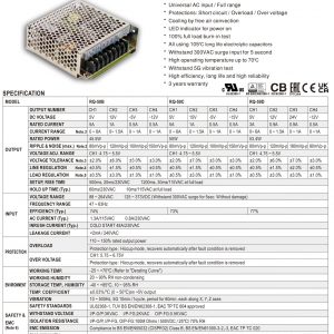 Mean Well Quad Output Switching Power Supply RQ-50 series