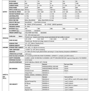 Mean Well Ultra Slim Step Shape DIN Rail HDR-60 series