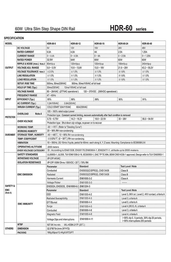 Mean Well Ultra Slim Step Shape DIN Rail HDR-60 series