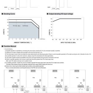 Mean Well Single Output Industrial DIN RAIL with PFC Function SDR-960 series