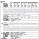 Mean Well Single Output Switching Power Supply LRS-200 series