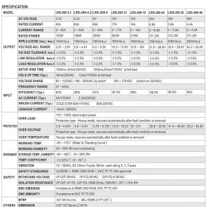 Mean Well Single Output Switching Power Supply LRS-200 series
