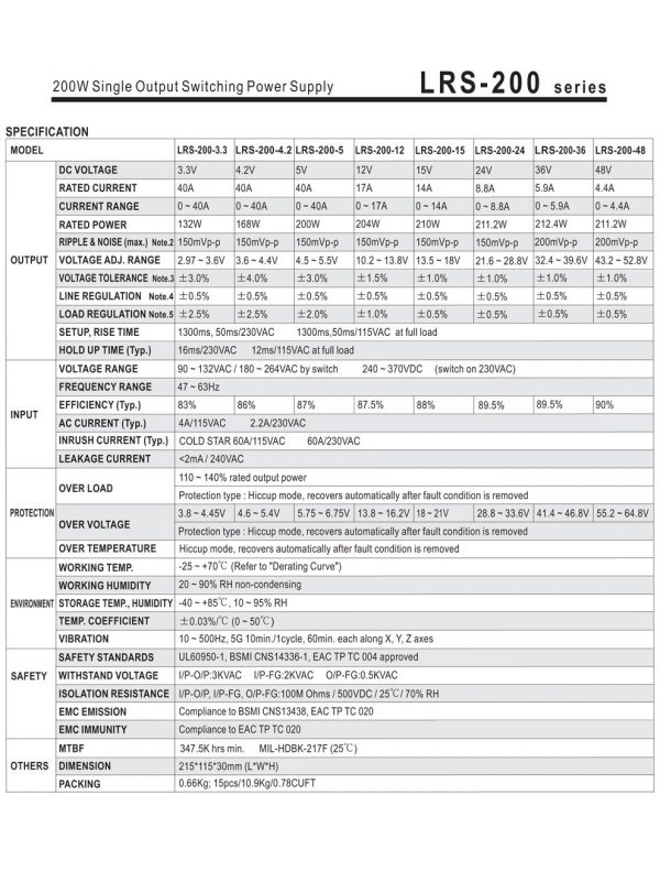 Mean Well Single Output Switching Power Supply LRS-200 series