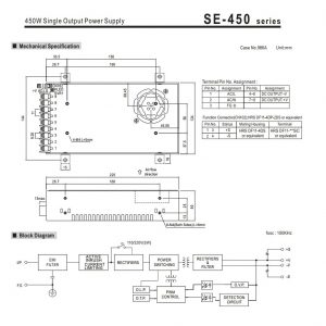 Mean Well 450W Single Output Power Supply SE-450 series