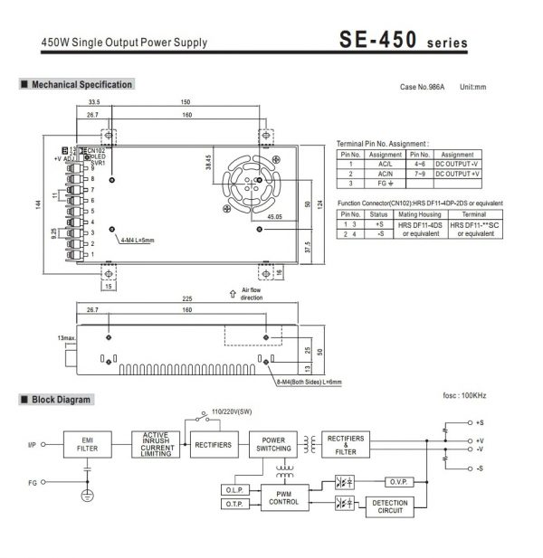 Mean Well 450W Single Output Power Supply SE-450 series