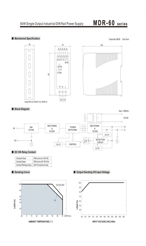 Mean Well Single Output Industrial DIN Rail Power Supply MDR-60 series