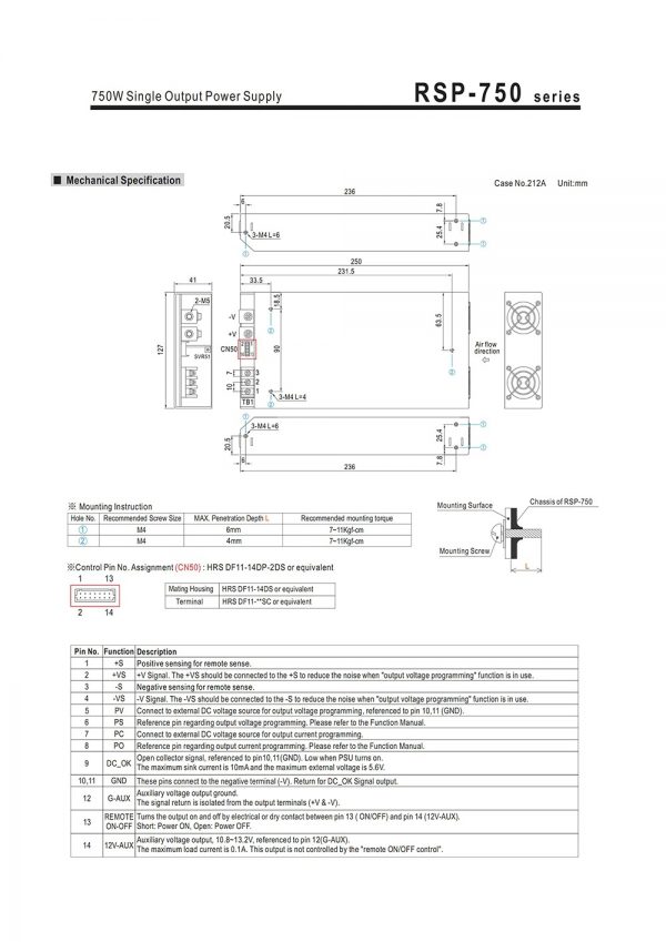 Mean Well Power Supply with Single Output RSP-750 series