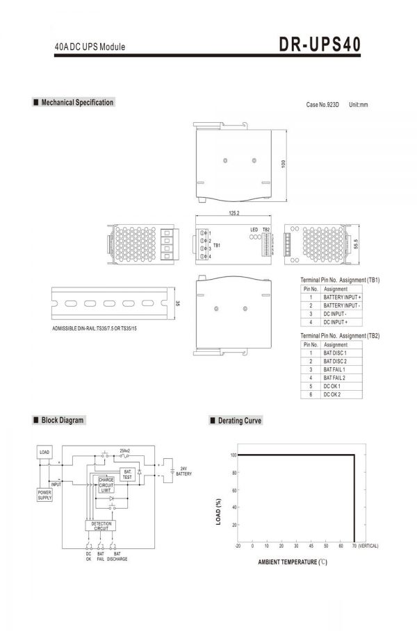 Mean Well 40A DC UPS Module DR-UPS40