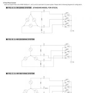 Mean Well Power Supply with Single Output RSP-3000 series