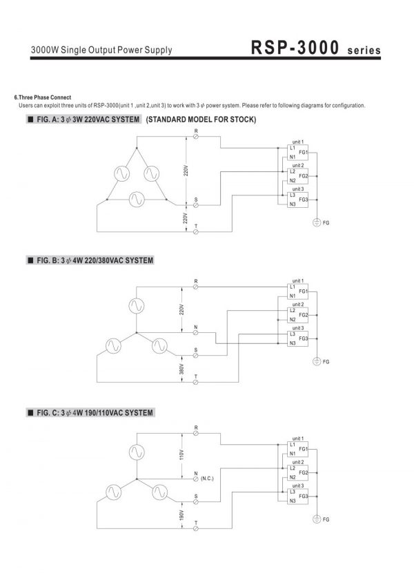 Mean Well Power Supply with Single Output RSP-3000 series