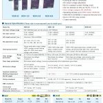 Mean Well Single Output Industrial DIN RAIL Power Supply WDR-120 series
