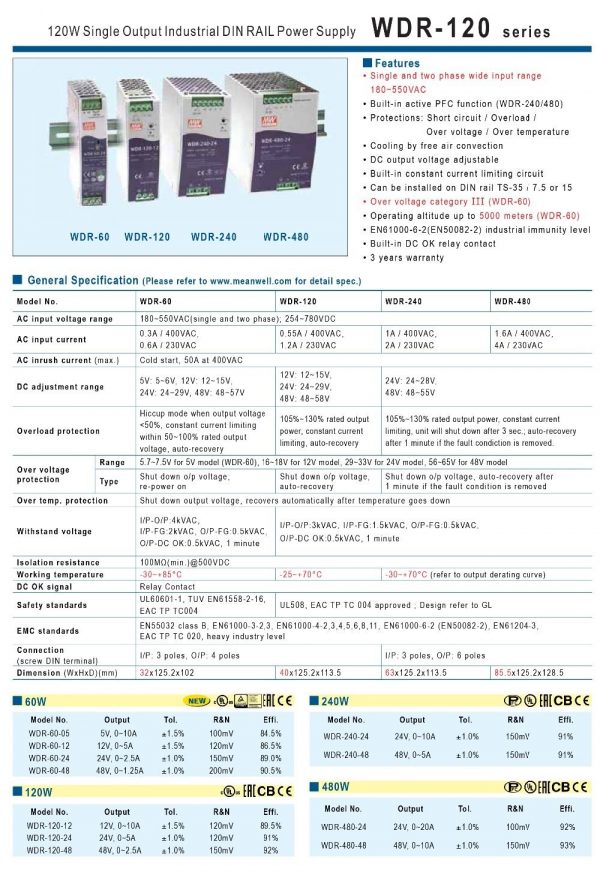 Mean Well Single Output Industrial DIN RAIL Power Supply WDR-120 series
