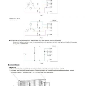 Mean Well Power Supply with Single Output RST-5000 series