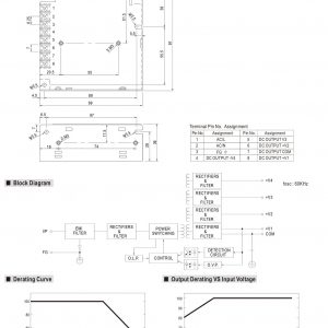 Mean Well Quad Output Switching Power Supply RQ-50 series