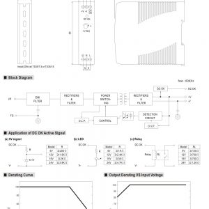 Mean Well Single Output Industrial DIN Rail Power Supply MDR-20 series