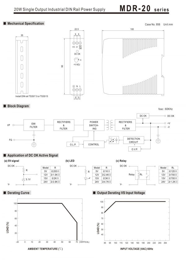 Mean Well Single Output Industrial DIN Rail Power Supply MDR-20 series