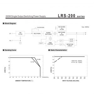 Mean Well Single Output Switching Power Supply LRS-200 series