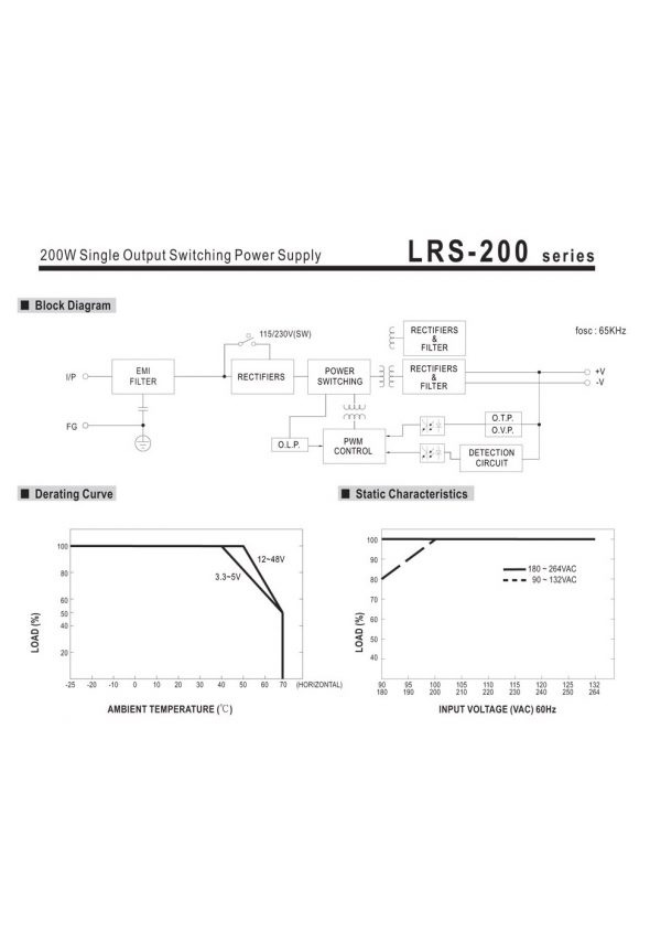 Mean Well Single Output Switching Power Supply LRS-200 series