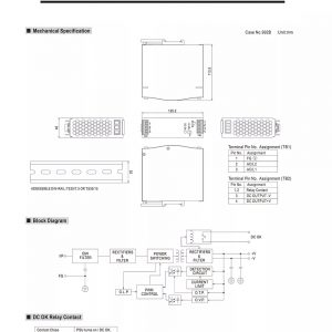 Mean Well Single Output Industrial DIN RAIL with Power Supply SDR-120