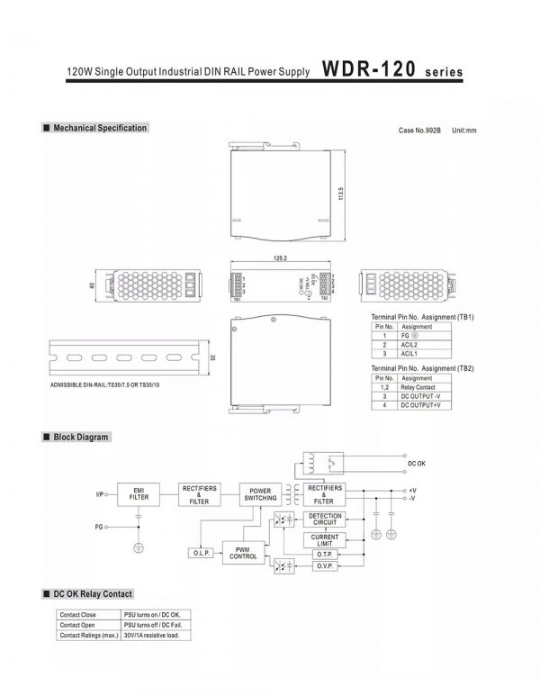 Mean Well Single Output Industrial DIN RAIL with Power Supply SDR-120