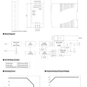 Mean Well Single Output Industrial DIN Rail Power Supply MDR-100 series
