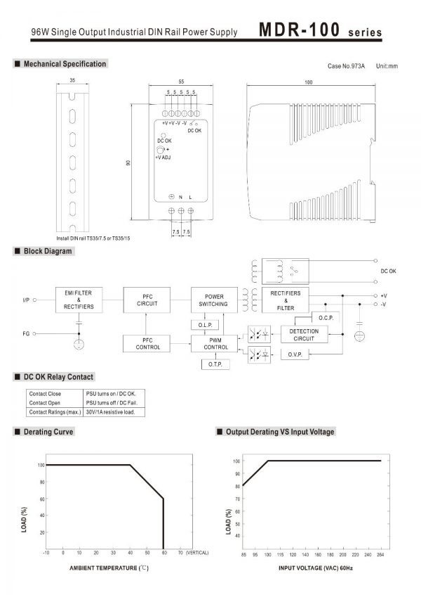Mean Well Single Output Industrial DIN Rail Power Supply MDR-100 series